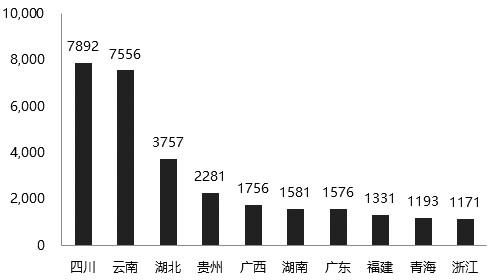 沪铝 二季度看涨至19000元/吨