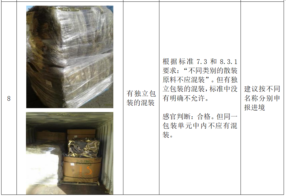 再生铜、铝原料标准实施指引