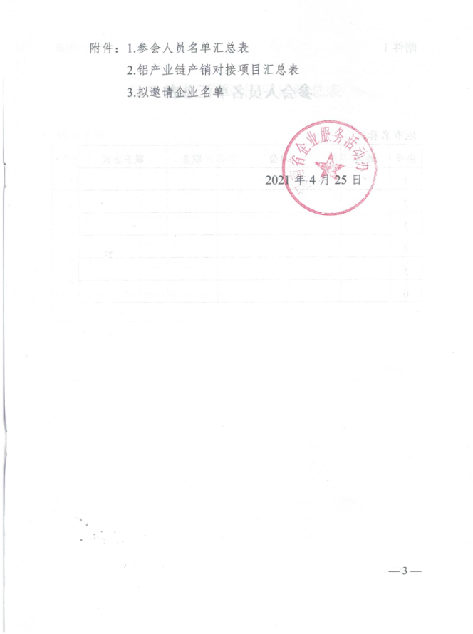 河南省企业服务活动办公室关于组织开展铝产业链产销对接活动的通知