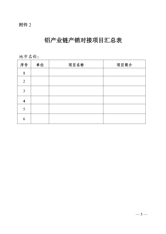 河南省企业服务活动办公室关于组织开展铝产业链产销对接活动的通知