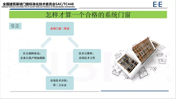 系统门窗国标今日实施！主编深度解读系统门窗官方定义与划时代变革