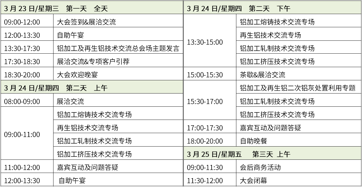 2022（第九届）中国国际铝加工及再生铝技术大会