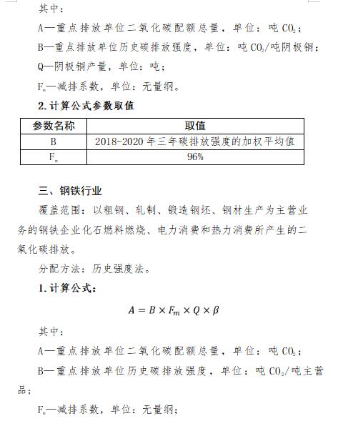 福建省2021年度碳排放配额分配实施方案（附重点排放单位名录）