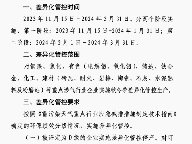 吕梁市2023-2024年秋冬季差异化管控工作方案(征求意见稿)