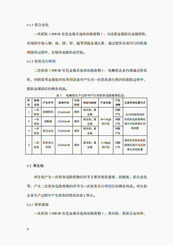 关于公开征求重庆市铝灰危险废物环境管理指南意见的函