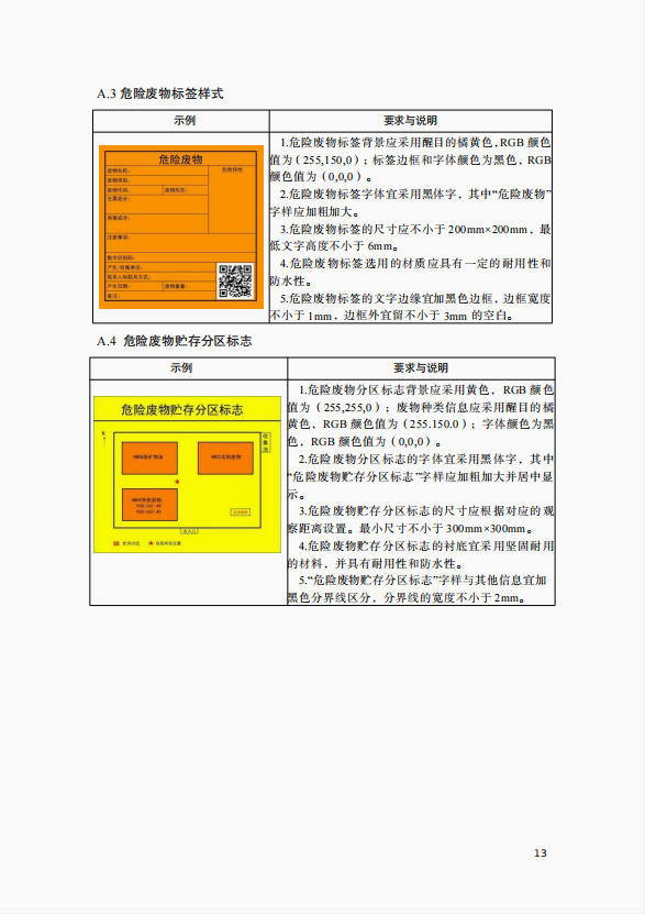 关于公开征求重庆市铝灰危险废物环境管理指南意见的函