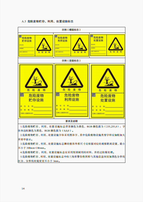 关于公开征求重庆市铝灰危险废物环境管理指南意见的函