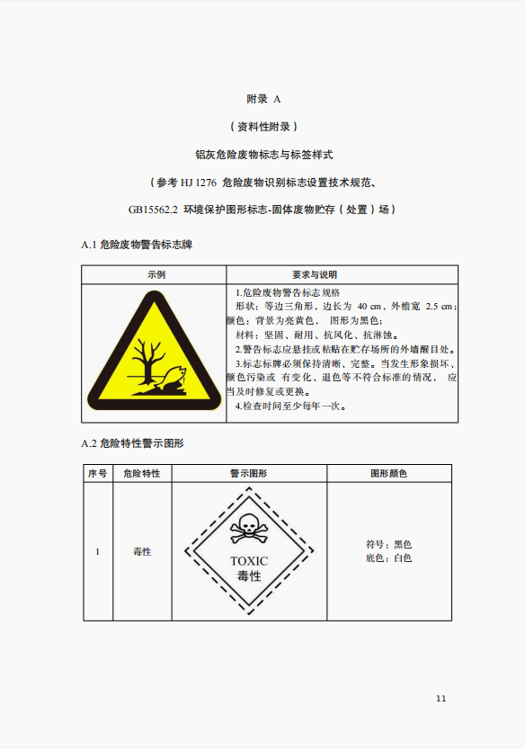 关于公开征求重庆市铝灰危险废物环境管理指南意见的函