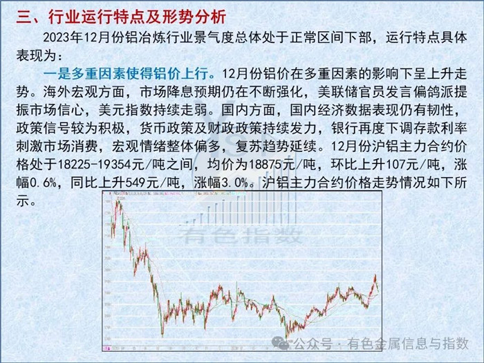 中国铝冶炼产业月度景气指数报告（2023年12月）