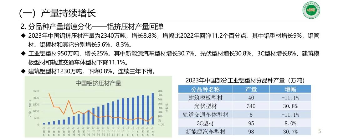 范顺科：加快培育新质生产力 推动铝加工行业高质量发展