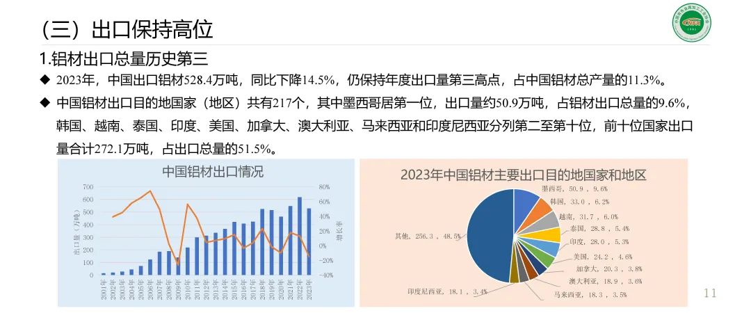 范顺科：加快培育新质生产力 推动铝加工行业高质量发展