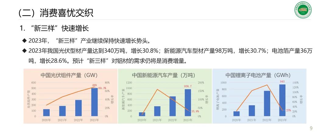 范順科：加快培育新質(zhì)生產(chǎn)力 推動鋁加工行業(yè)高質(zhì)量發(fā)展