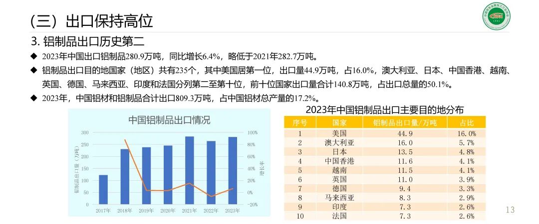 范顺科：加快培育新质生产力 推动铝加工行业高质量发展