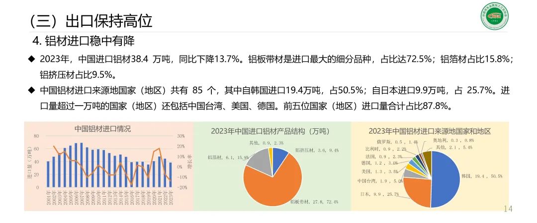 范順科：加快培育新質(zhì)生產(chǎn)力 推動鋁加工行業(yè)高質(zhì)量發(fā)展