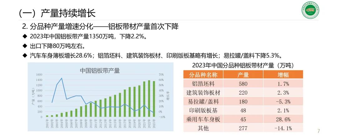 范顺科：加快培育新质生产力 推动铝加工行业高质量发展