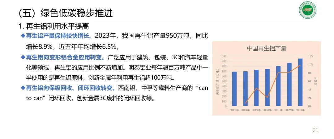 范顺科：加快培育新质生产力 推动铝加工行业高质量发展