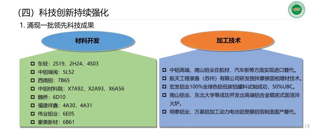 范順科：加快培育新質(zhì)生產(chǎn)力 推動鋁加工行業(yè)高質(zhì)量發(fā)展