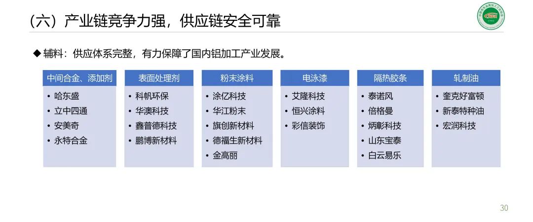 范顺科：加快培育新质生产力 推动铝加工行业高质量发展