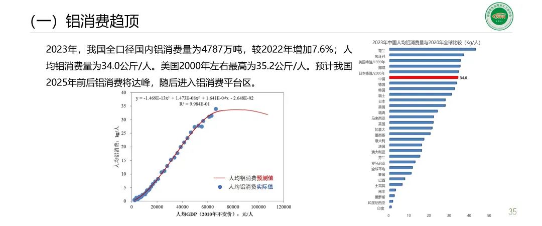 范顺科：加快培育新质生产力 推动铝加工行业高质量发展