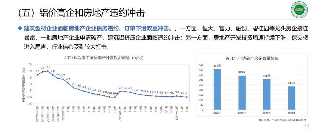 范順科：加快培育新質(zhì)生產(chǎn)力 推動鋁加工行業(yè)高質(zhì)量發(fā)展