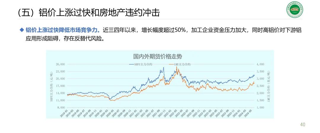 范顺科：加快培育新质生产力 推动铝加工行业高质量发展