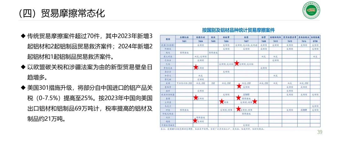 范順科：加快培育新質(zhì)生產(chǎn)力 推動鋁加工行業(yè)高質(zhì)量發(fā)展