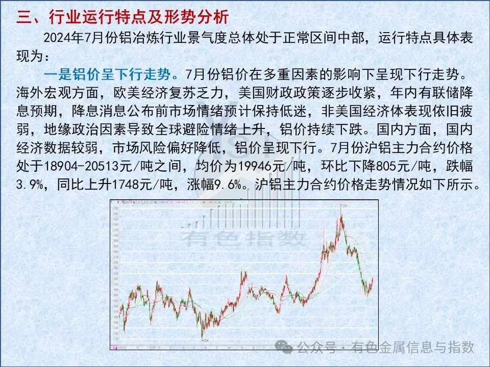 中国铝冶炼产业月度景气指数报告（2024年7月）