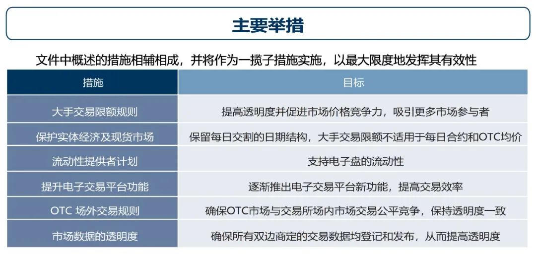 LME推进市场结构改革以增强流动性