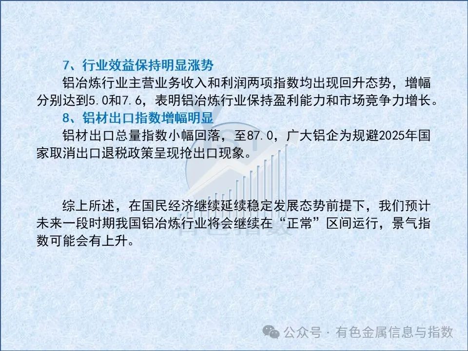 中国铝冶炼产业月度景气指数报告（2024年12月）