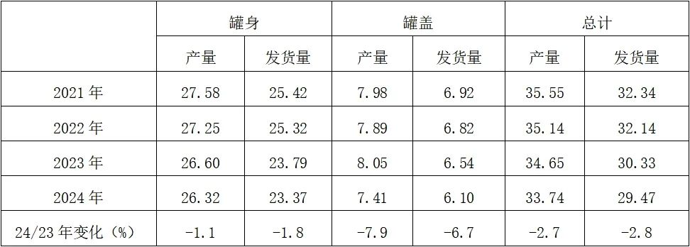 2024~饻TƵofqF37.77U
