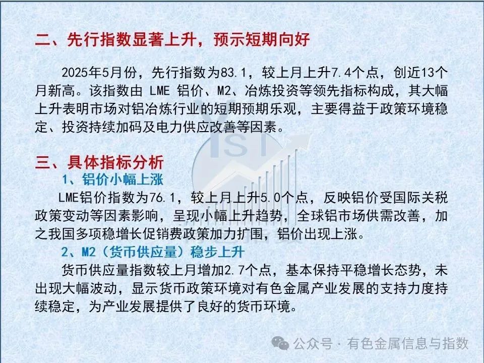 中国铝冶炼产业月度景气指数报告（2025年5月）