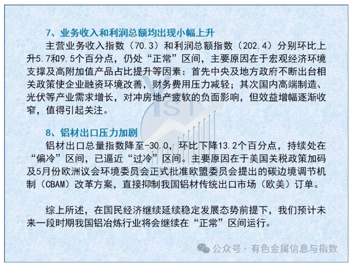 中国铝冶炼产业月度景气指数报告（2025年6月）