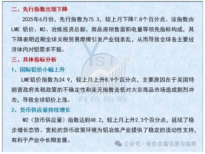 中国铝冶炼产业月度景气指数报告（2025年6月）