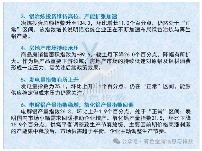 中国铝冶炼产业月度景气指数报告（2025年6月）