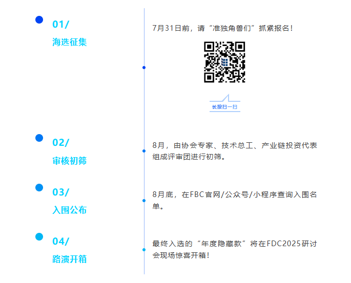 门窗幕墙创新高潮：FDC研讨会发布\