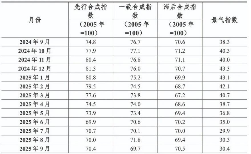 我国有色金属行业整体保持平稳运行态势