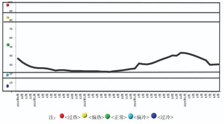 我国有色金属行业整体保持平稳运行态势