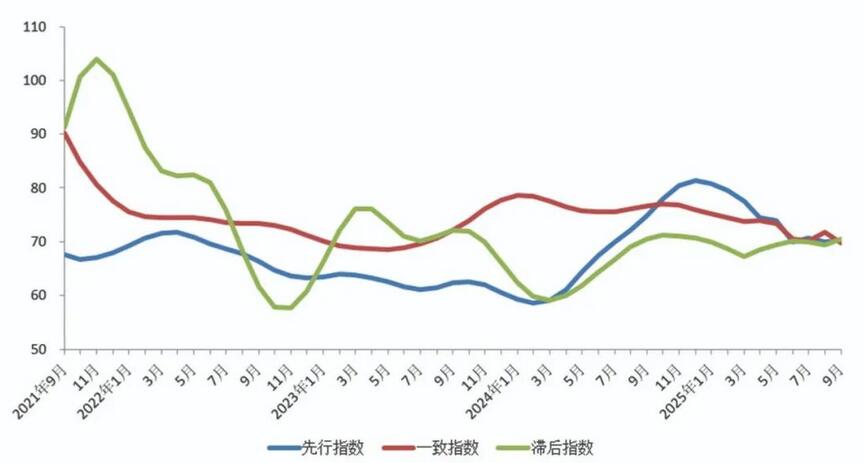 我国有色金属行业整体保持平稳运行态势