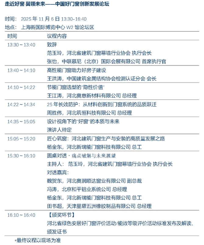 【FBC2025剧透第三弹】最全论坛议程清单，一键收藏