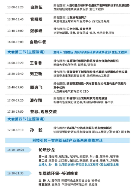 4.24新疆议程曝光 | 科技引领——智创铝&炭产业新未来高峰对话