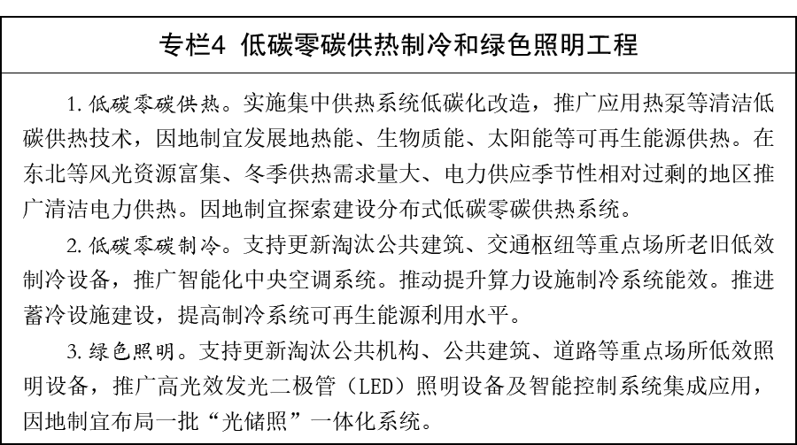 国务院关于印发《“十五五”碳达峰行动方案》的通知