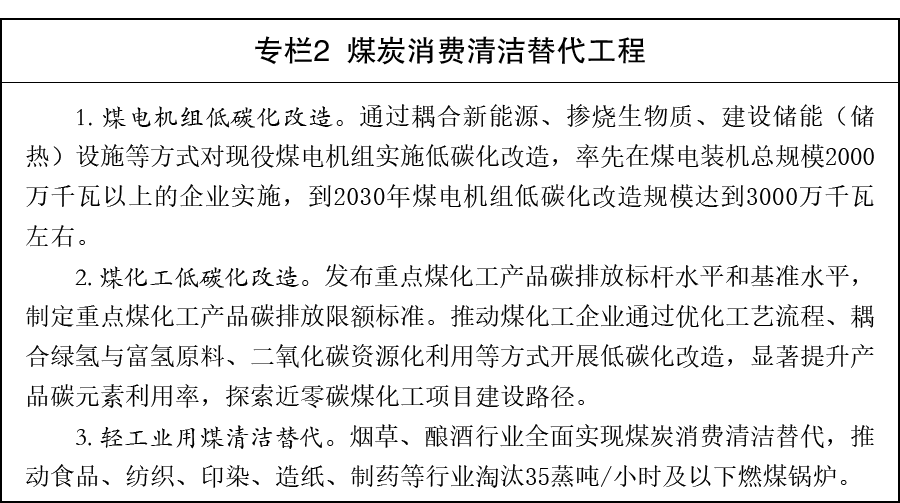 国务院关于印发《“十五五”碳达峰行动方案》的通知