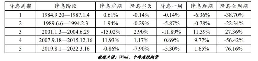 禁令涉及铝、铜、镍！G7宣布新制裁，普京回应！油市又迎大利空