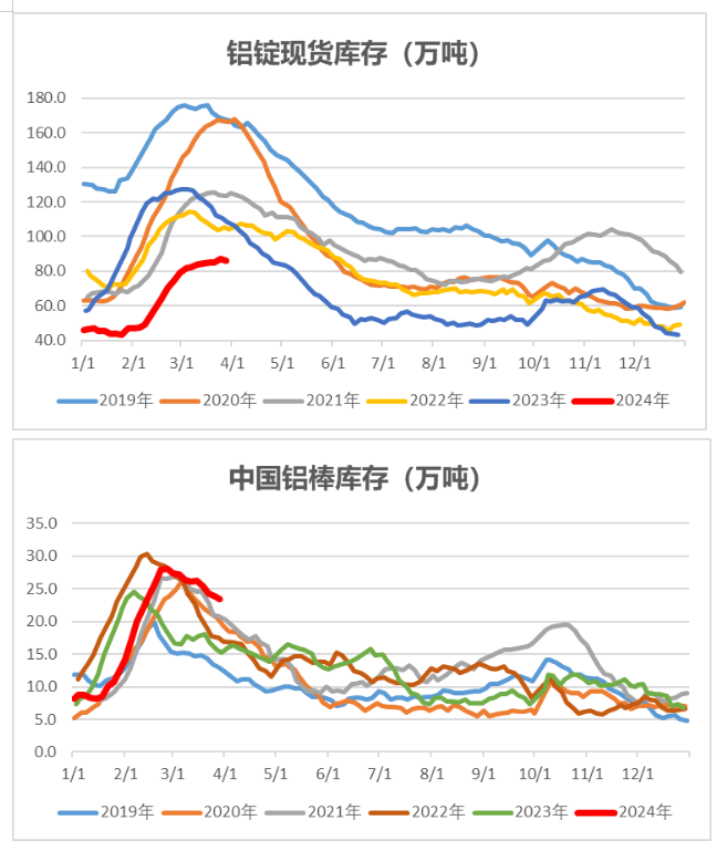 LCA`KA~GBZP(5X4CDL$KIP8.png