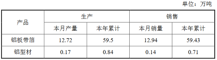 T~G5TOaPq12.94U