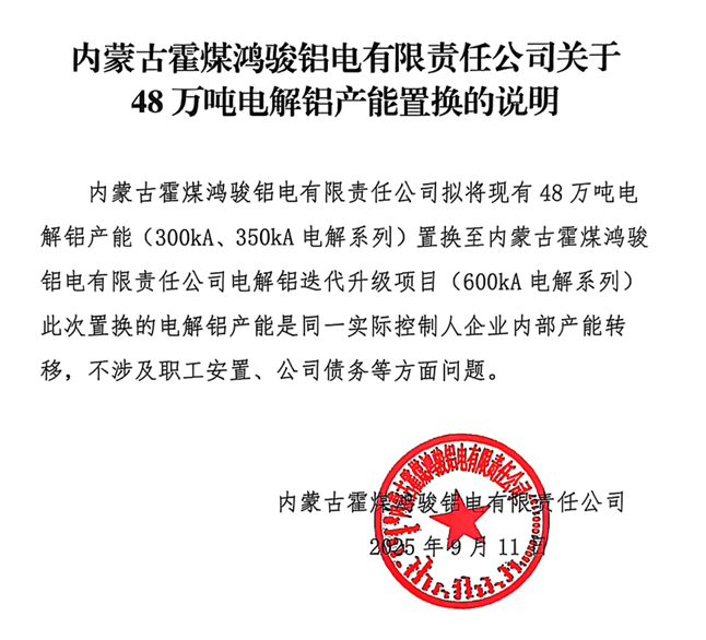关于内蒙古霍煤鸿骏铝电有限责任公司48万吨电解铝产能置换方案的公示