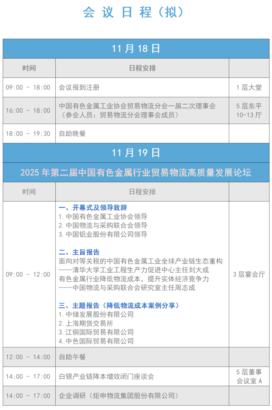 关于召开2025年第二届中国有色金属行业贸易物流高质量发展论坛的通知