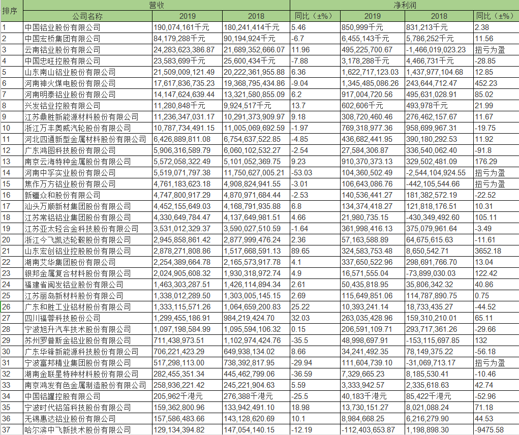 TIM图片20200512155840.png